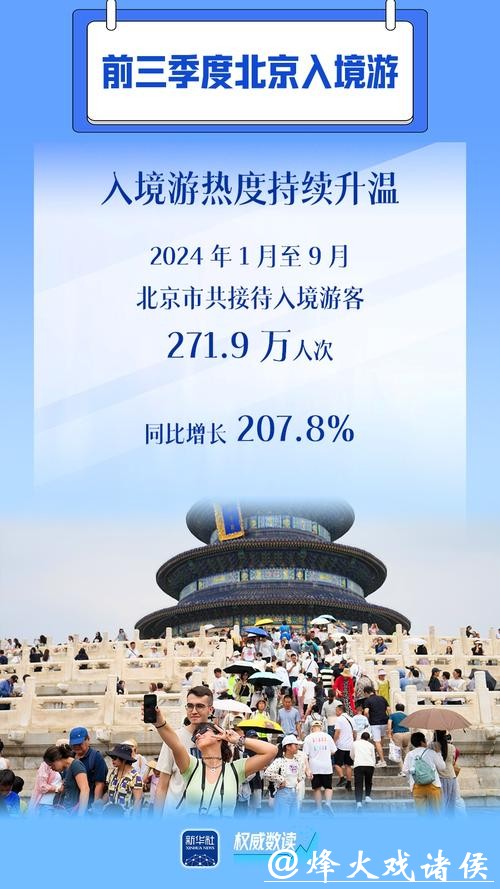 政策红利叠加需求升级 多元化玩法让入境游迎来开门红 政策红利叠加需求升级 多元化玩法让入境游迎来开门红