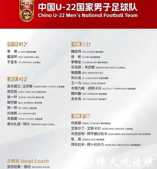 比国足还强的多？男篮若组U23或断档领先亚洲诸旅 有哪些人入选？