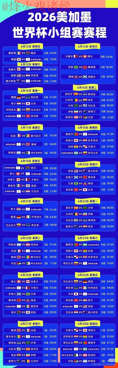 2026世界杯直播：苹果平台最热门看点