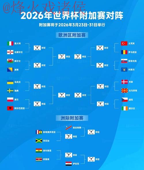 2026世界杯盘口平台全站分析与推荐