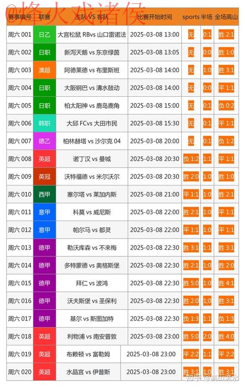 世界杯买球实时资讯最新网址